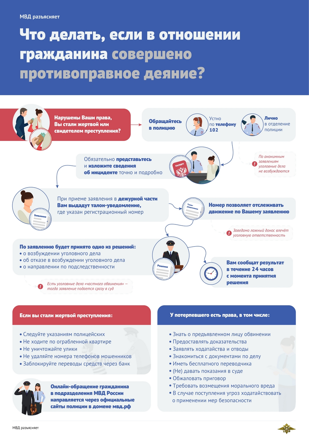 О порядке приема, регистрации и рассмотрения сотрудниками органов  внутренних дел Российской Федерации заявлений (сообщен