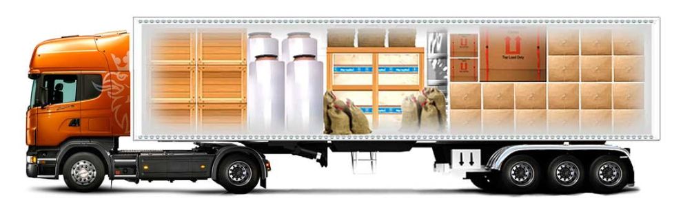 Сборные грузы