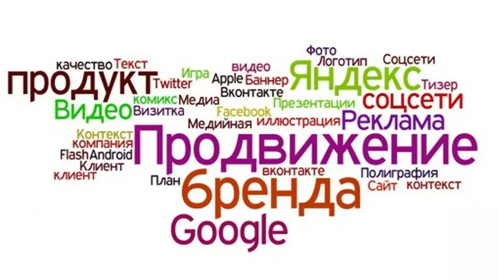 Продвижение бренда компании