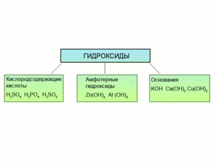 Article Poster