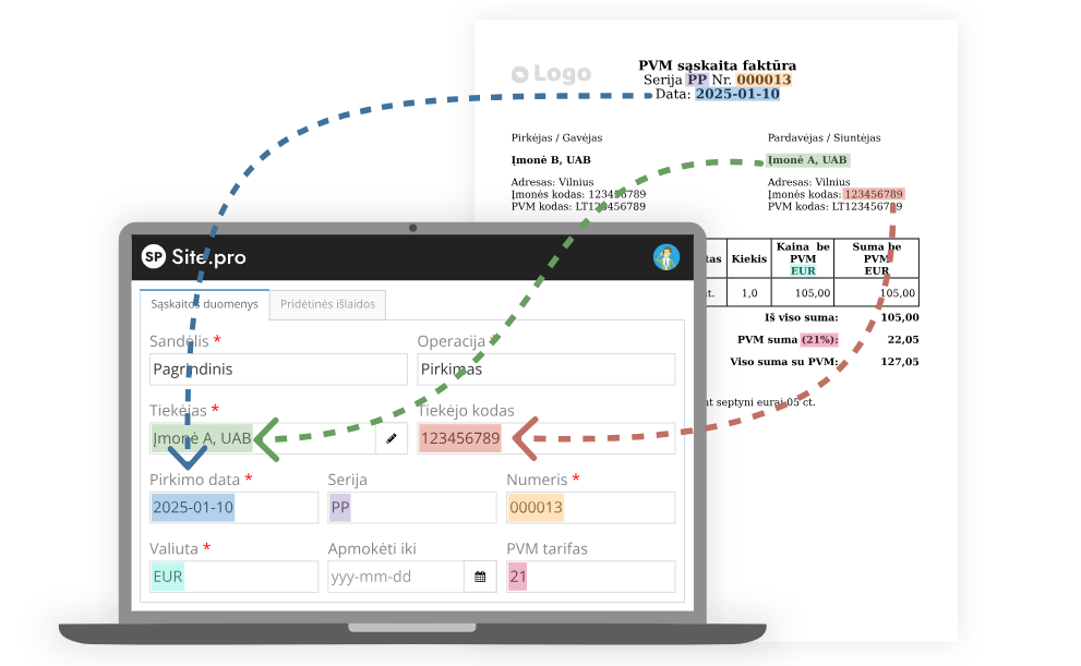 Что такое главная книга и как её вести в бухгалтерской программе