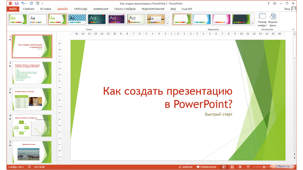 Какие трудности бывают у новичков создающих впервые презентацию в PowerPoint
