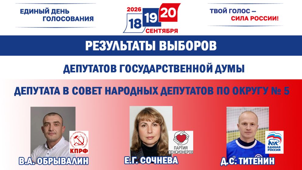РЕЗУЛЬТАТЫ ВЫБОРОВ ЕДИНОГО ДНЯ ГОЛОСОВАНИЯ 2026