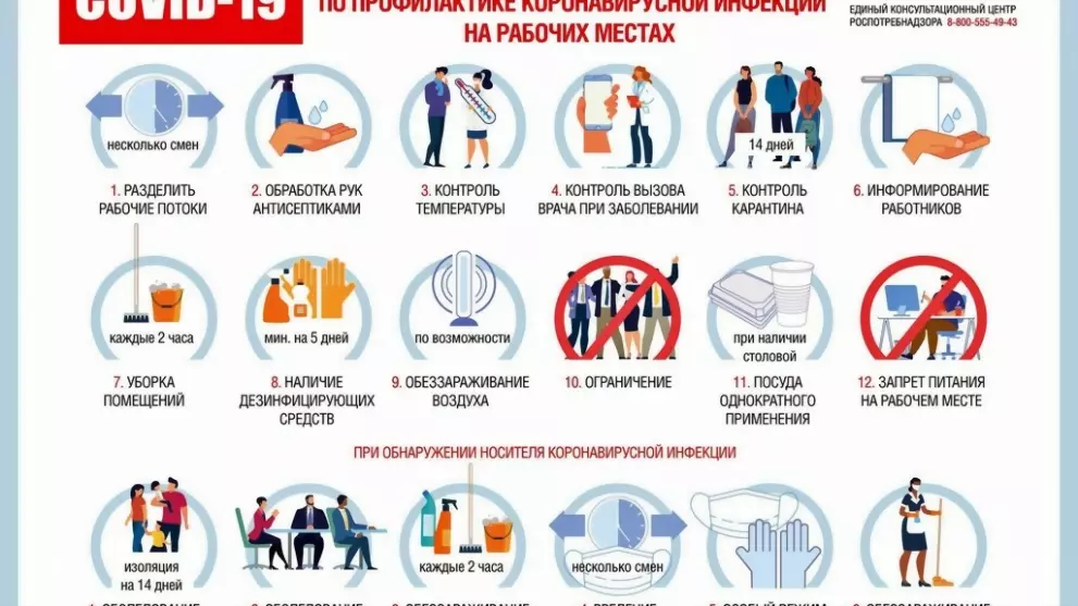 Роспотребнадзор пред...