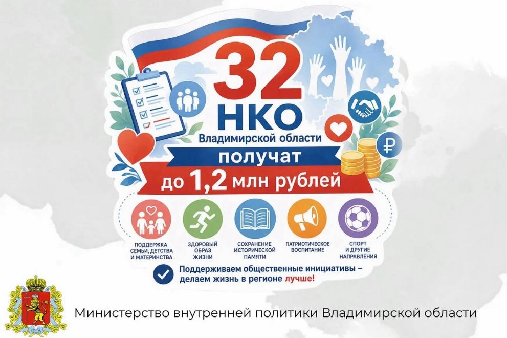 32 некоммерческие ор...