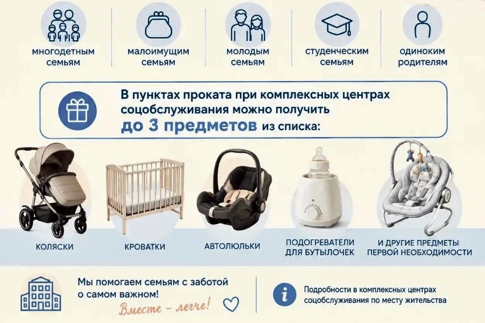 Семьи Владимирской о...