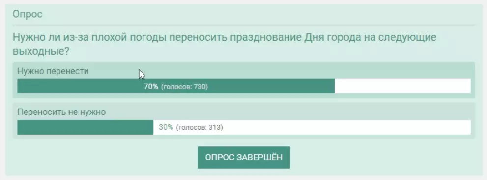 Результаты опроса "Н...