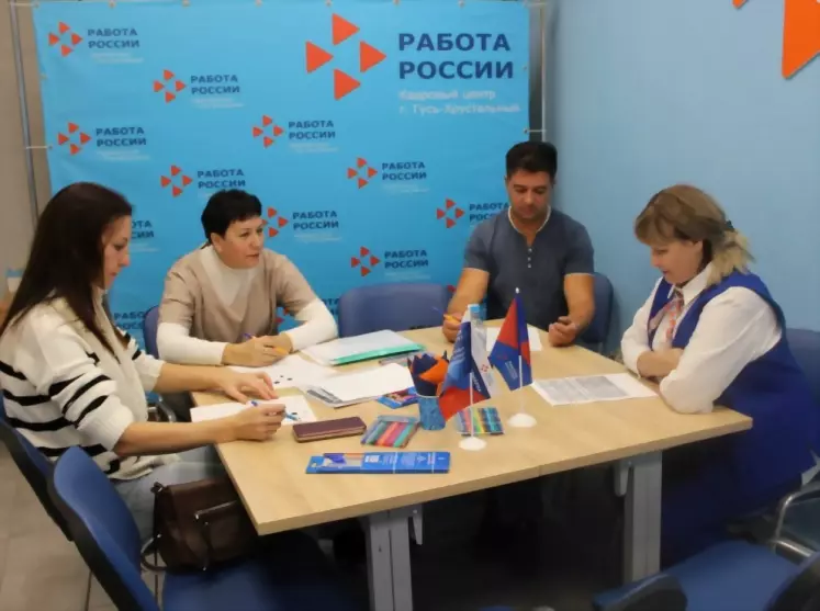 Психологи Кадрового...