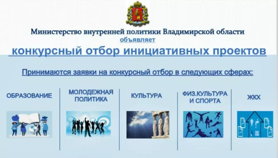 Инициативные проекты...
