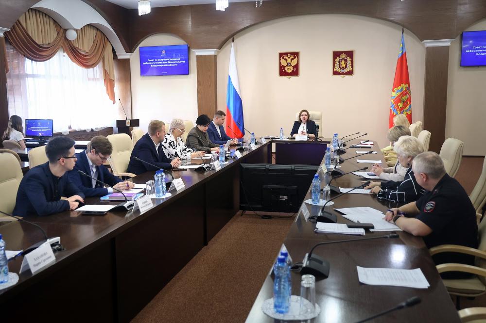 Добровольческое движ...