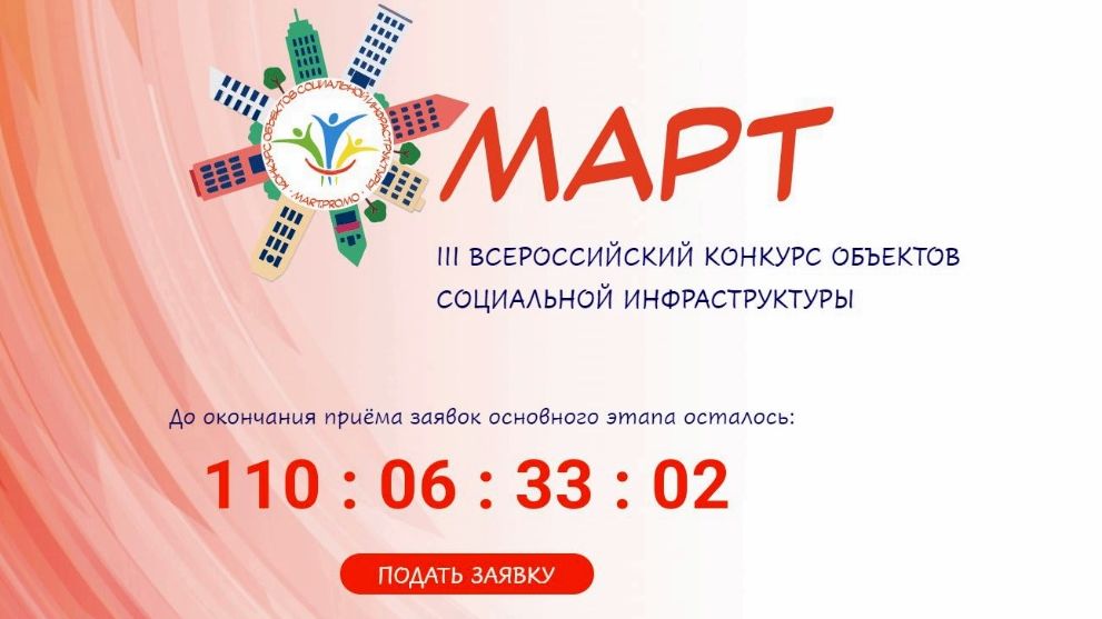 Объекты социальной и...