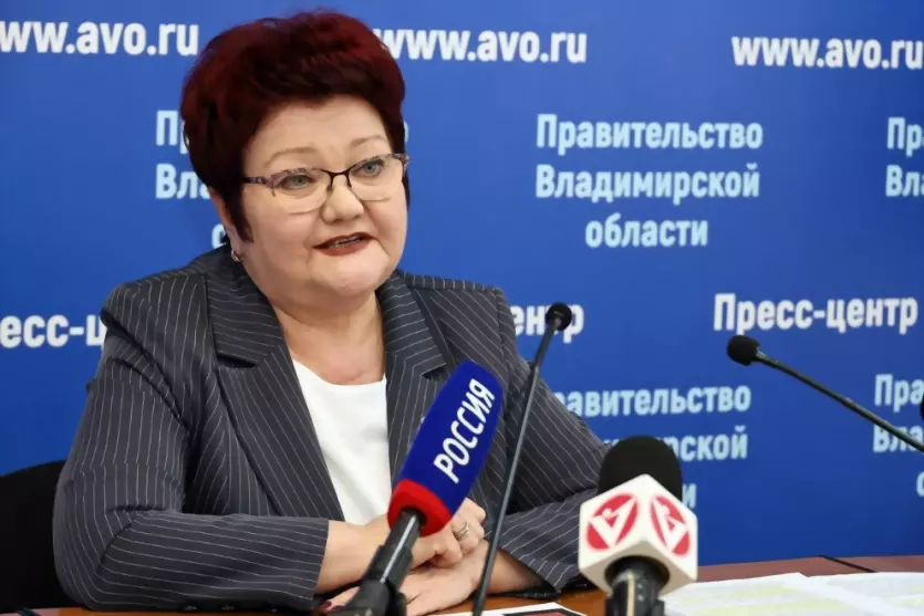 Министерство образов...