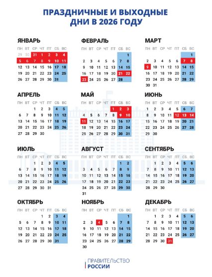 Михаил Мишустин подп...