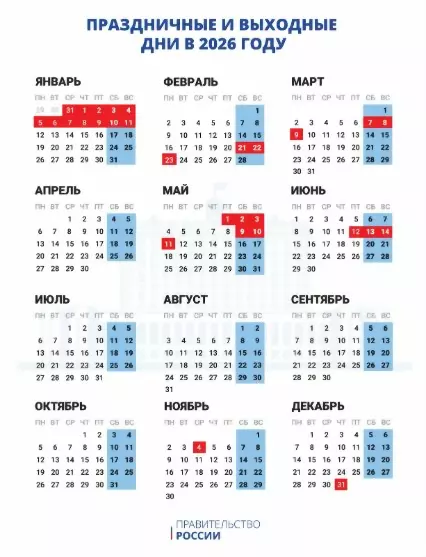 Михаил Мишустин подп...