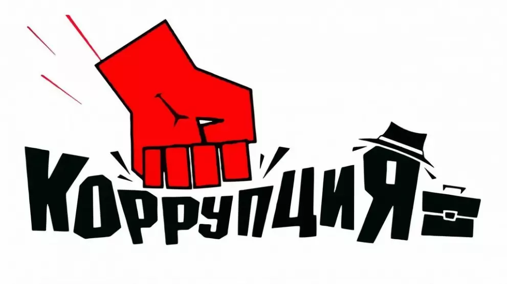 233 представления об...
