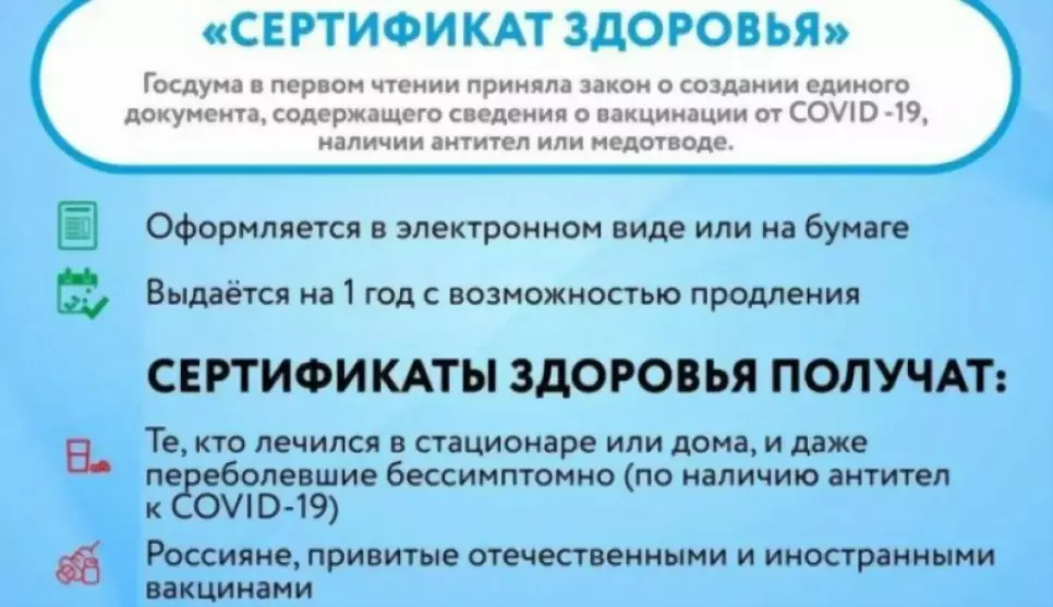 Сертификаты здоровья...
