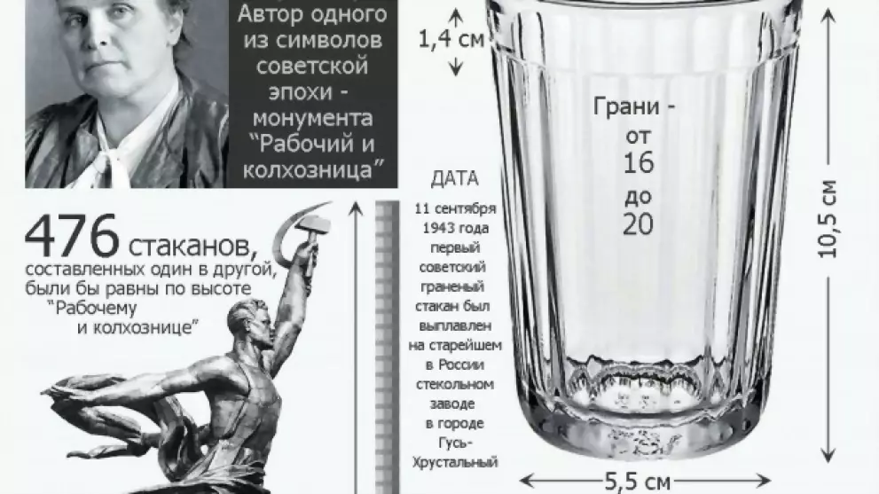 Article Poster
