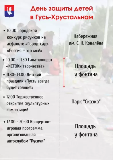 День защиты детей в...