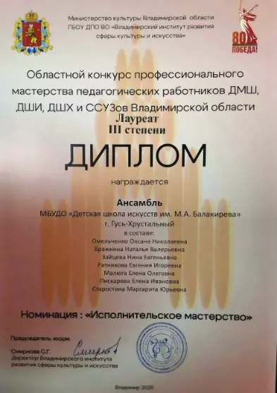 Преподаватели ДШИ им...