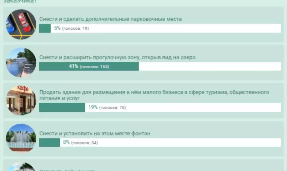 Жители Гусь-Хрусталь...