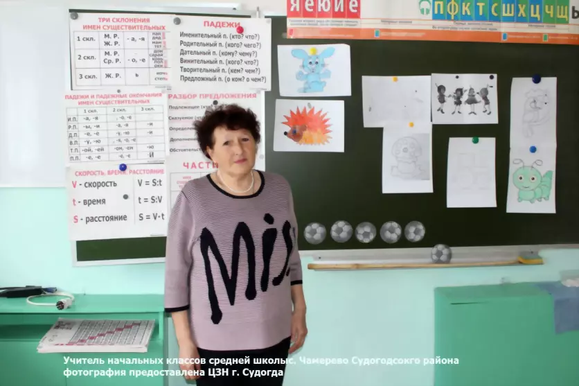76 предприятий Влади...