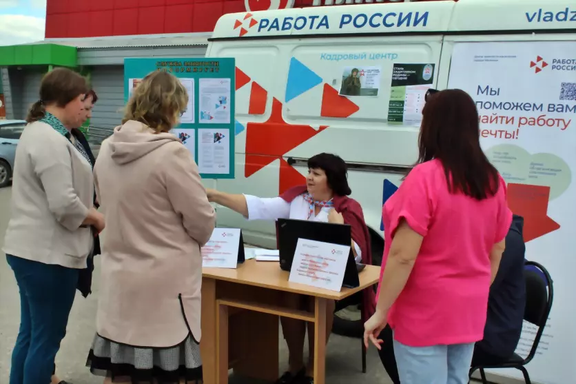 Служба занятости Вла...