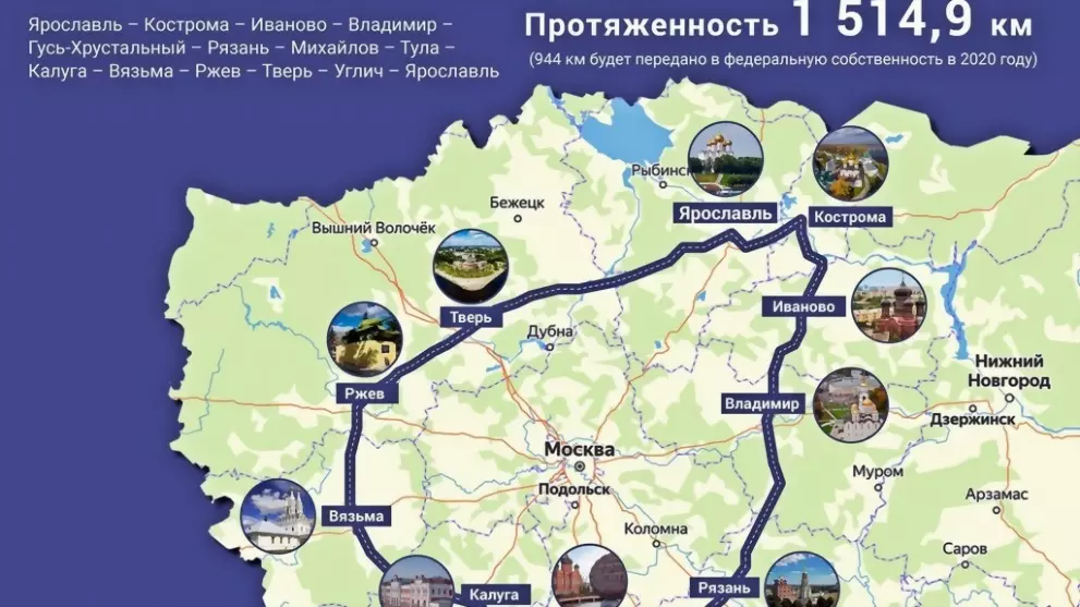 Автомобильная дорога...