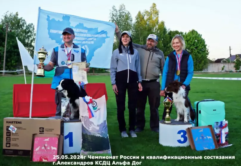 Спортсмены Федерации...