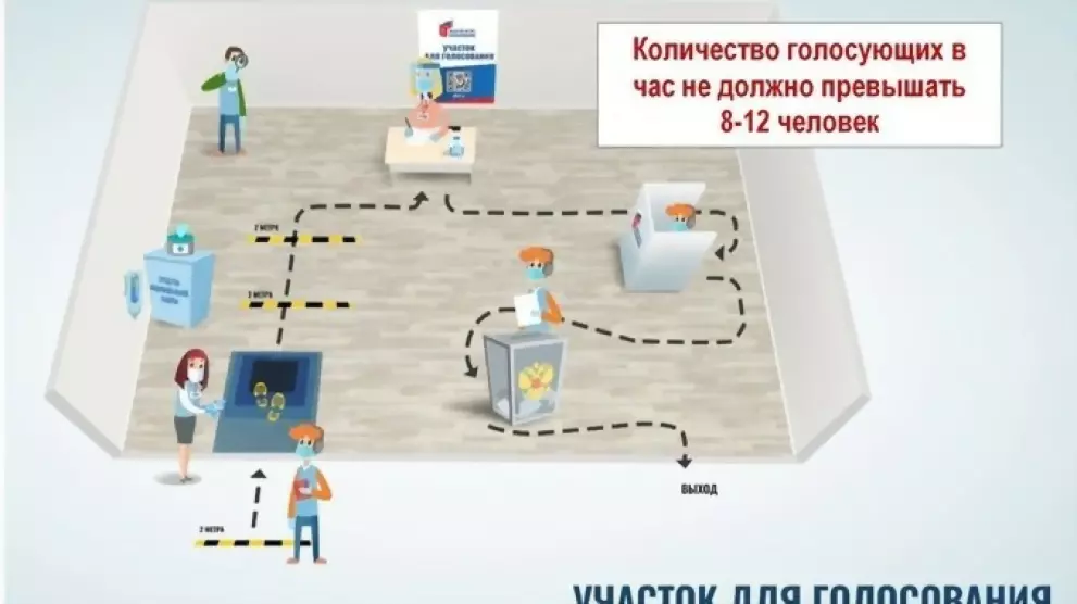 Поправки в Конституц...
