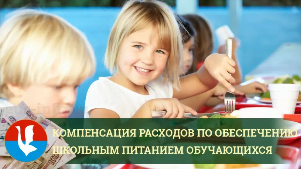 Компенсация расходов...