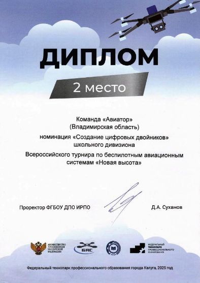 «Авиаторы» из Владим...