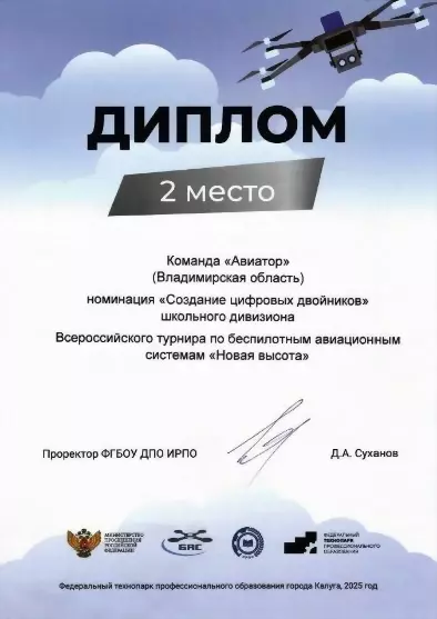 «Авиаторы» из Владим...