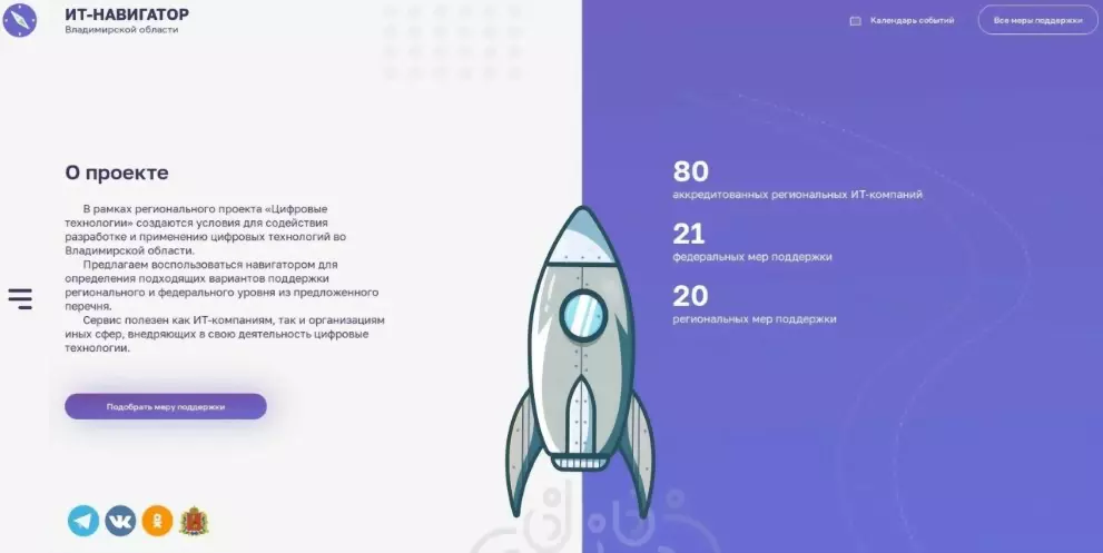 ИТ-навигатор поможет...