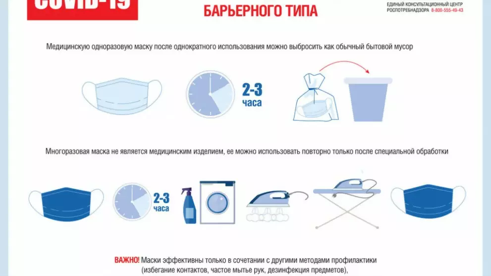 Об использовании одн...