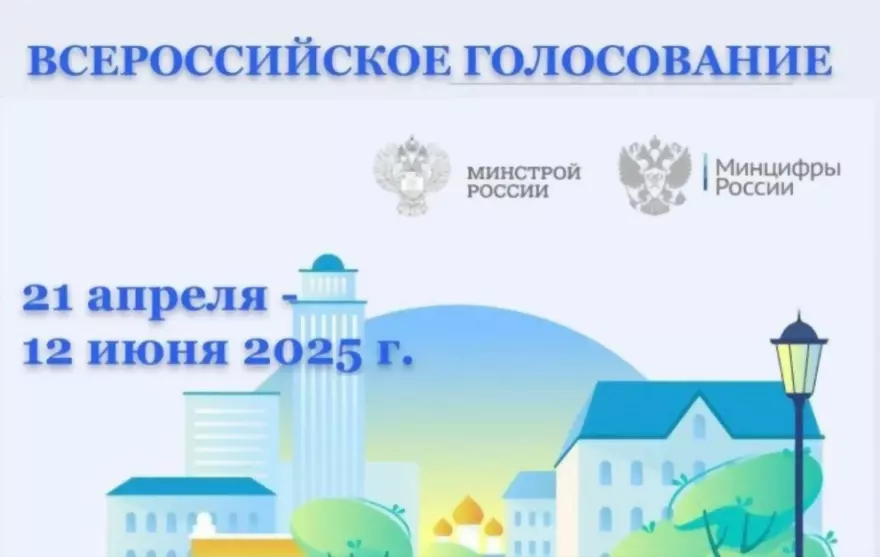 Города меняются для...
