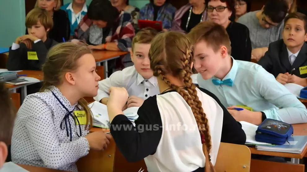 Ресурсы современного...