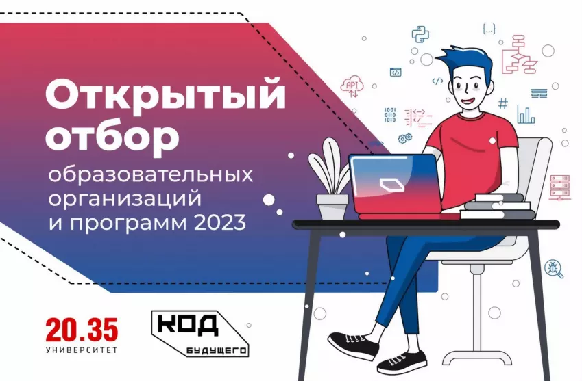 Образовательные орга...